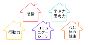 スクリーンショット 2024-03-04 21.28.18.png