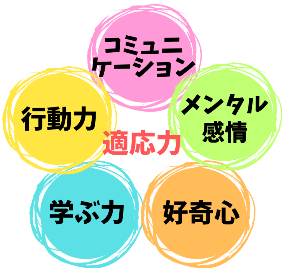 スクリーンショット 2025-10-17 22.08.48.png