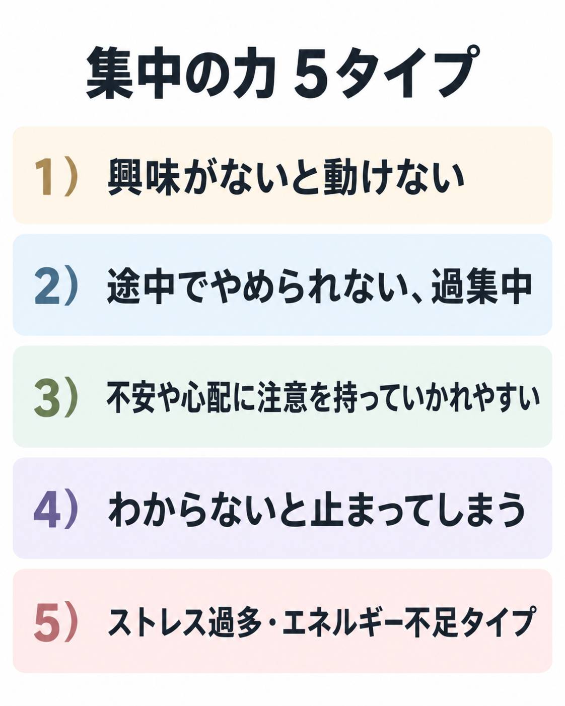 「集中の力 5タイプ」インフォグラフィック (1).png
