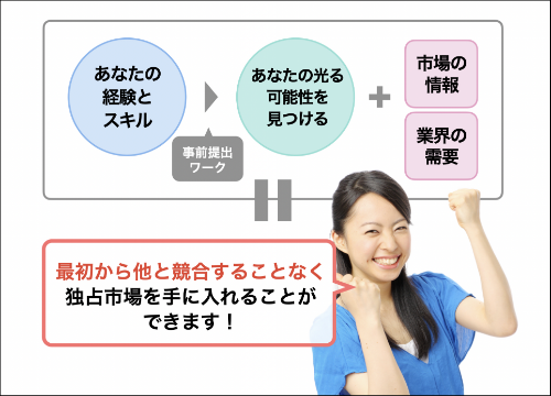 スクリーンショット 2021-06-27 17.10.11.png