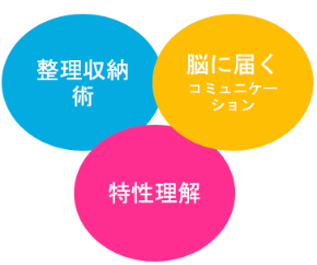 スクリーンショット 2019-06-09 9.57.21.png