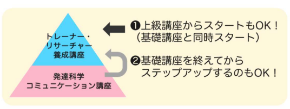 スクリーンショット 2019-09-26 8.53.01.png