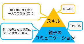 スクリーンショット 2020-03-07 5.58.58.png