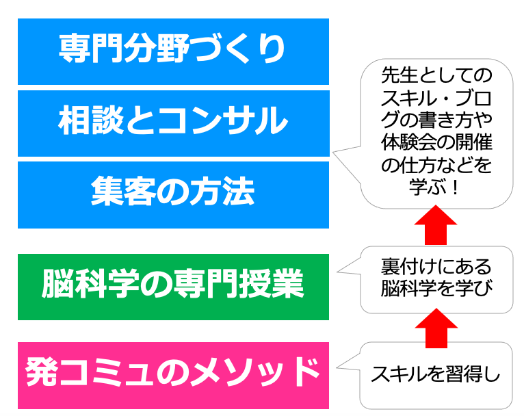 スクリーンショット 2021-07-10 9.33.45.png