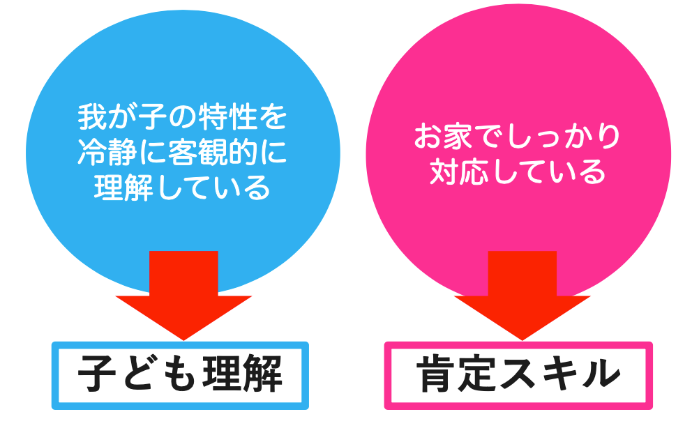 スクリーンショット 2024-03-18 15.51.13.png