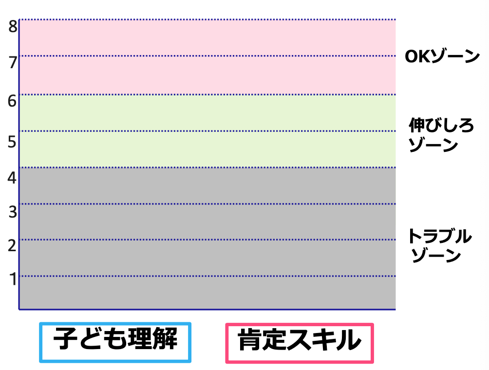 スクリーンショット 2024-03-18 16.00.28.png