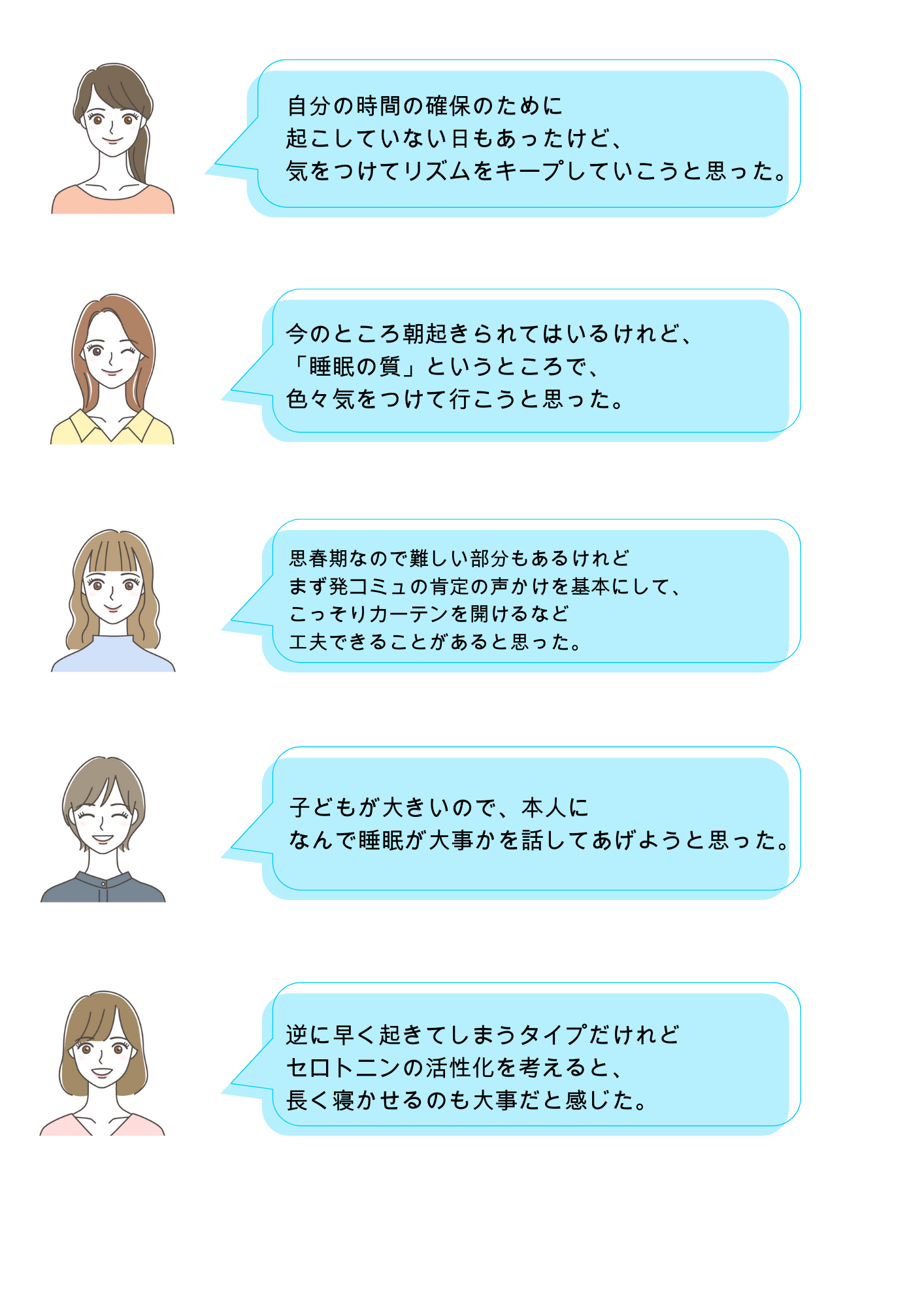 高学年になって急に起立性調節障害とか昼夜逆転とかに なったりする例も多いので他人事ではない.png
