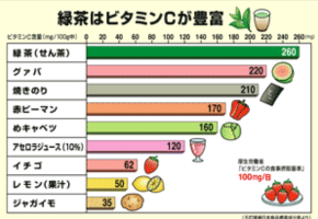 スクリーンショット 2020-02-27 20.37.22.png