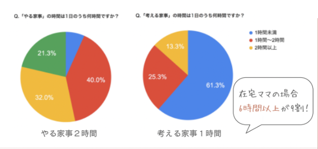 スクリーンショット 2022-11-01 21.23.37.png