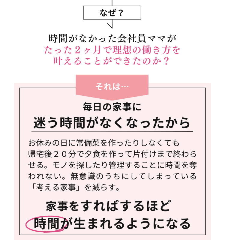 なぜ理想の働き方が叶ったのか？.png