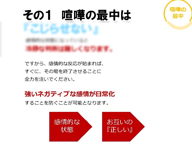 ケンカの最中 対策