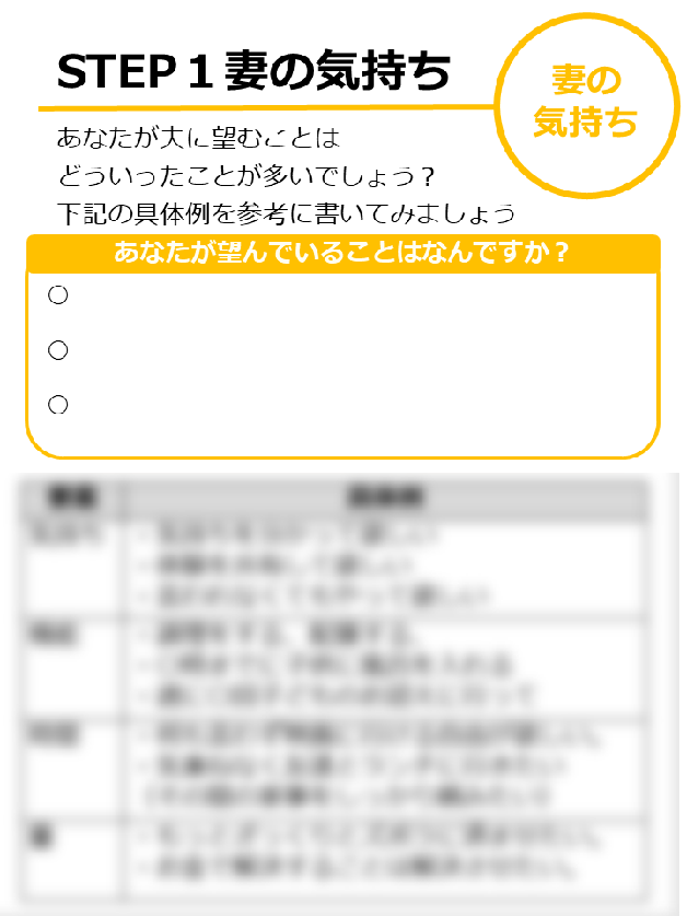 STEP1