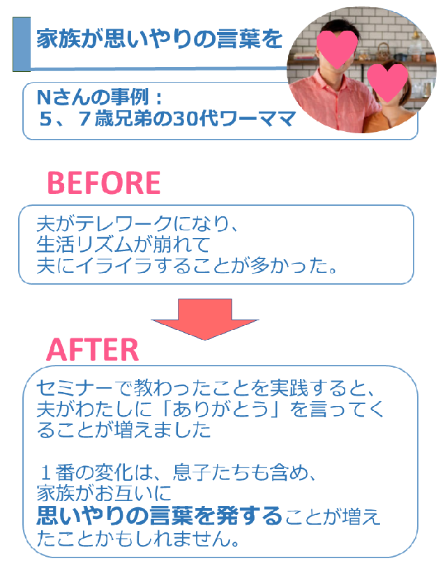 Nさん