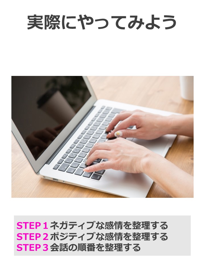 ワーク概要