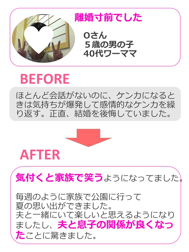 Oさん