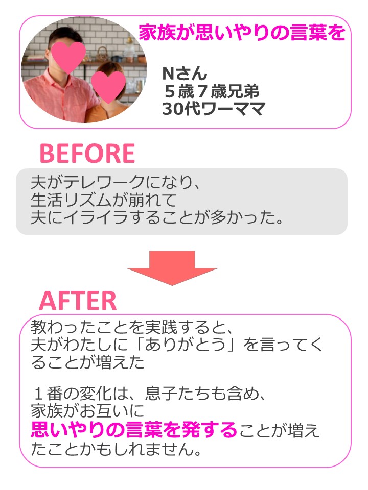 Fさん