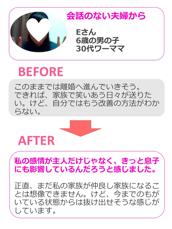 Eさん