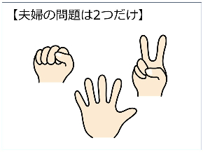 夫婦の問題は2つだけ.jpg