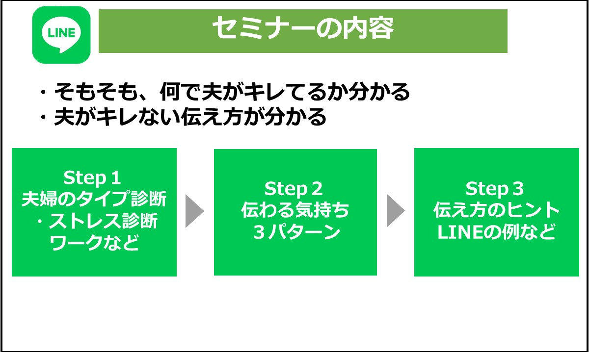 LINE活用セミナー内容.jpg