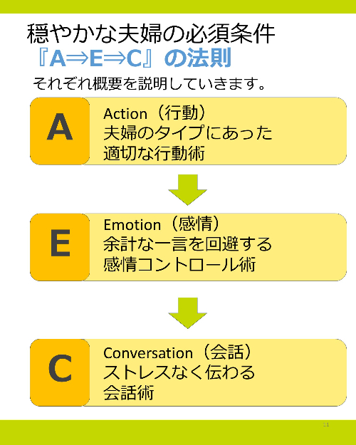 スライド11.JPG