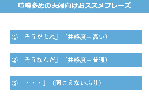 喧嘩多め夫婦のおススメフレーズ.jpg