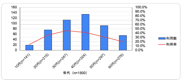 85D19AB3-6270-4C3B-9EDB-4ED4A16295DB.png