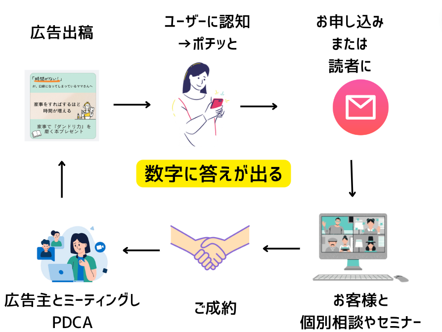 83A086FD-29BC-4C43-93C5-3402DF608747.png