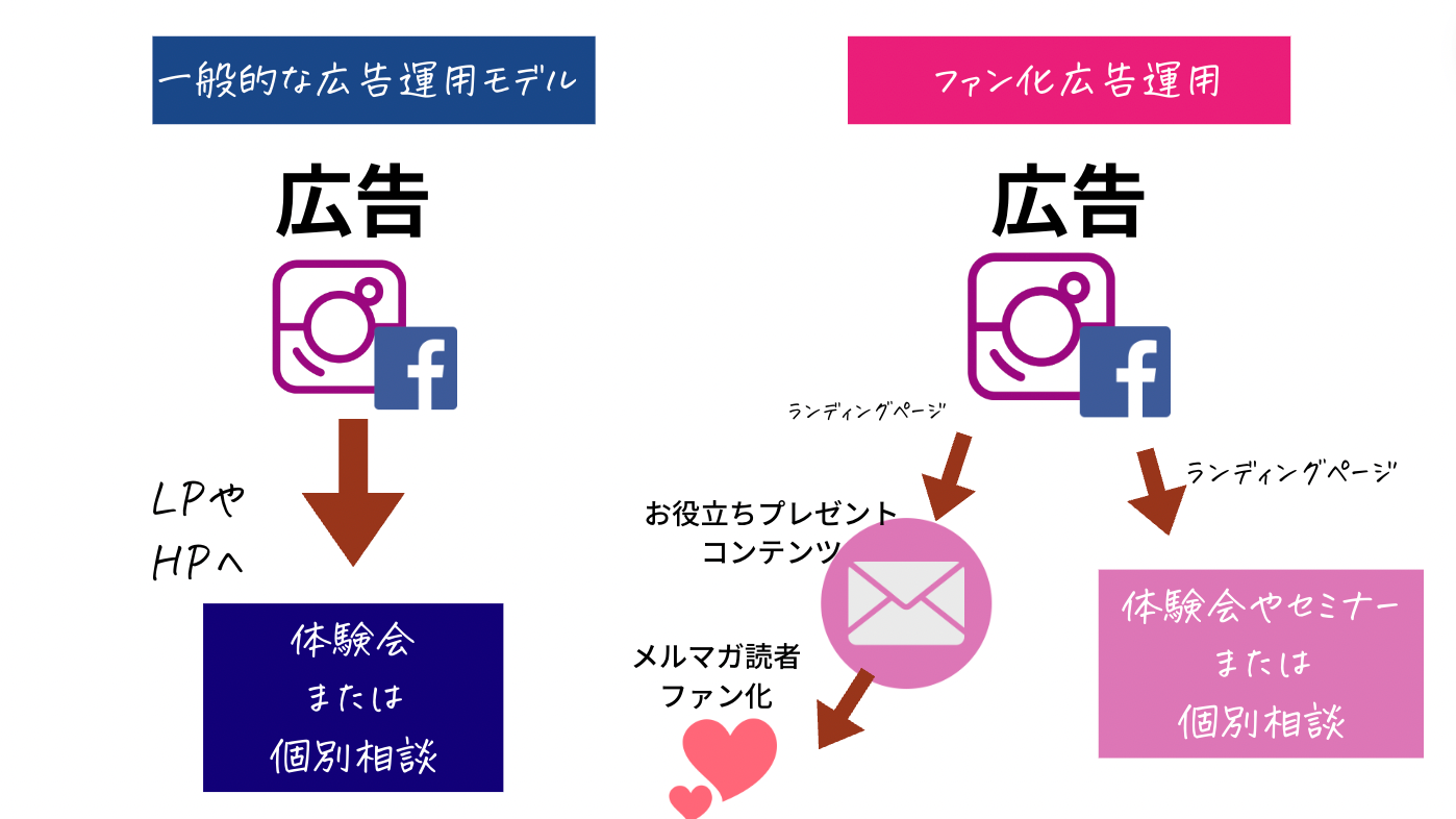 EF18DFBA-E830-4936-9DF7-7CCA09BF0B5A.png