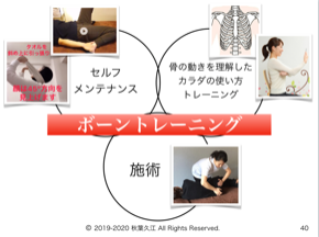 スクリーンショット 2020-01-12 22.03.51.png