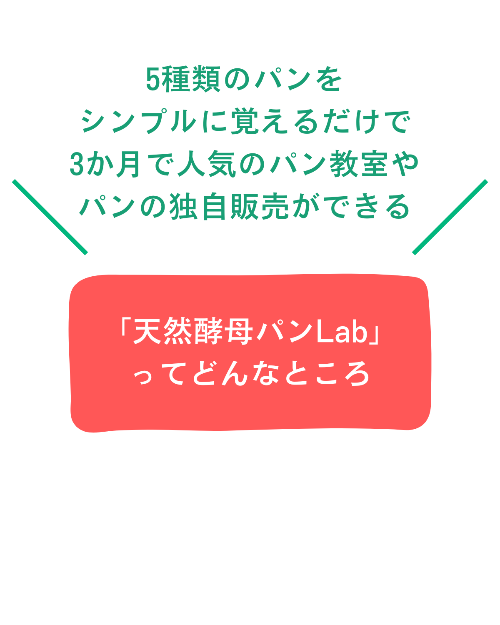 たった3か月で (1200 &times; 500 px) (1200 &times; 1500 px) (2).png