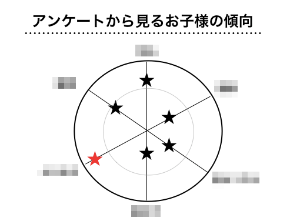 スクリーンショット 2019-09-30 14.47.46.png