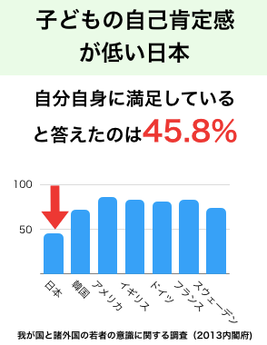 スクリーンショット 2019-12-26 6.41.48.png