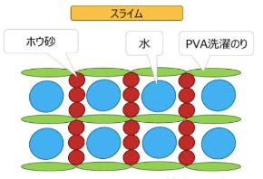 スクリーンショット 2020-04-27 17.28.23.png