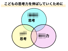 スクリーンショット 2021-07-09 5.49.32.png