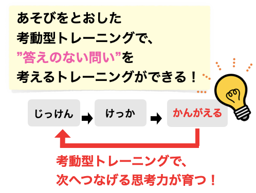 スクリーンショット 2021-09-15 20.22.45.png