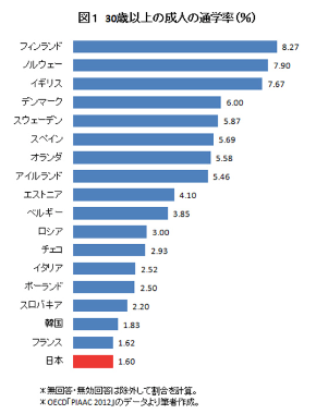 スクリーンショット 2021-09-27 21.23.44.png