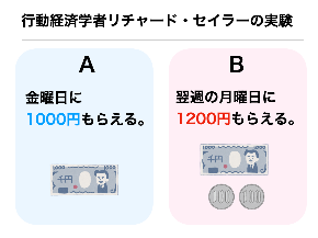 スクリーンショット 2022-02-15 16.07.27.png