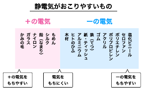 スクリーンショット 2022-02-20 9.00.40.png