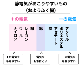 スクリーンショット 2022-02-21 8.34.30.png