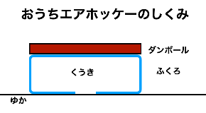 スクリーンショット 2022-02-23 7.25.29.png