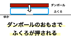 スクリーンショット 2022-02-23 7.26.02.png