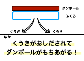 スクリーンショット 2022-02-23 7.27.40.png