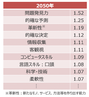 スクリーンショット 2022-06-08 23.13.25.png