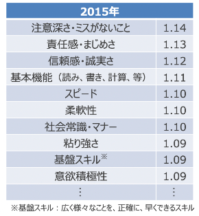 スクリーンショット 2022-06-08 23.13.16.png