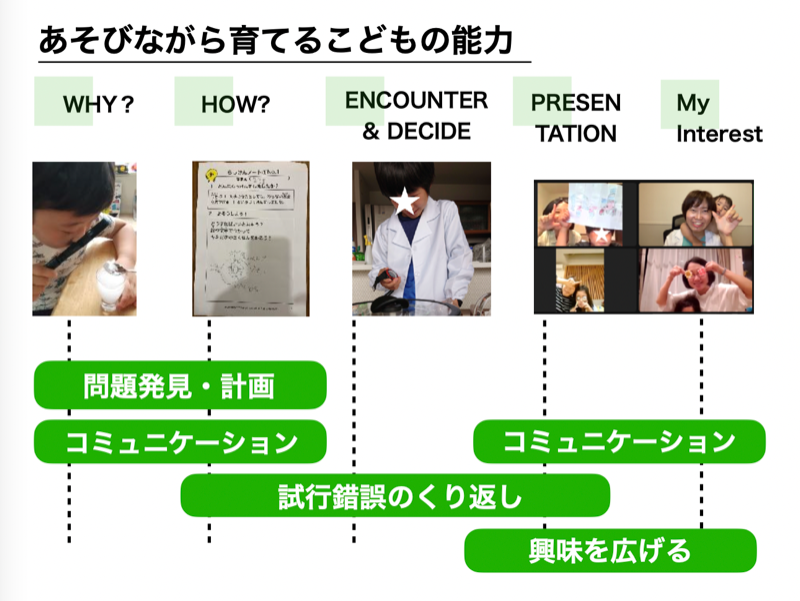 スクリーンショット 2022-08-10 19.37.01.png