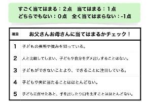 スクリーンショット 2022-11-09 21.39.42.png
