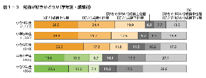 スクリーンショット 2022-12-01 4.13.36.png