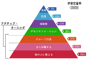 スクリーンショット 2023-11-30 15.45.53.png