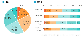 スクリーンショット 2024-04-04 22.43.17.png