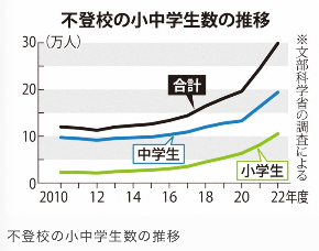 スクリーンショット 2024-04-13 20.19.14.png